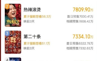 贾玲瘦身剪影曝光，目测120斤往下，为留悬念春晚都放弃了