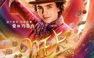 旺卡 Wonka