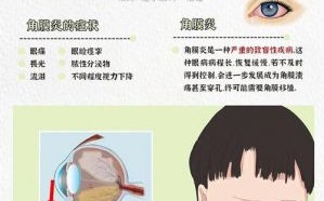 郭艾伦眼睛受伤：手术顺利，未来篮球之路堪忧