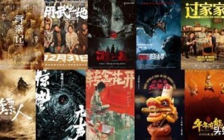 500亿票房之后，明年电影最大爆点可能是它