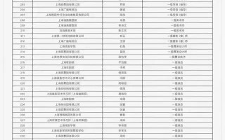 马伊琍获评国家一级演员正高职称