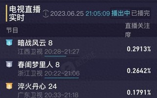 谍战剧新黑马：曹茜茜监制《暗战风云》收视飙升（暗战风云演员表全部演员）
