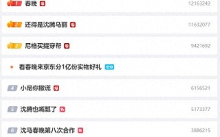 白敬亭上春山、尼格买提魔术穿帮……春晚的名场面再复习一遍
