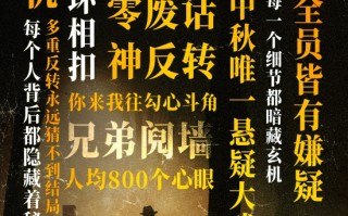 《全员嫌疑人》热映中 小沈阳秦海璐上演神反转（全员嫌疑人豆瓣）