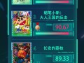 电影频道M指数2025年第28周热映影片口碑榜发布