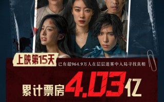 《拯救嫌疑人》累计票房破4亿 《无价之宝》累计近7000万（拯救电影完整版）