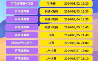 看电影的网址(什么网站看电影是免费)