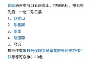 春晚历史上贡献最大的演员是谁？姜昆排第二的话，没人敢说第一