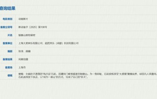 《骷髅山里有秘密》备案！《哪吒2》郝姗任编剧