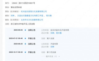 曾轶可方被巡演主办方起诉 索赔违约金总计231万