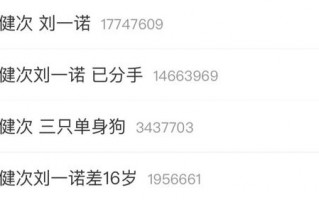 檀健次恋情曝光：女方2006年生，男方35岁，两人相差16岁。司晓迪被曝是捞女，向男性兜售隐私照换取钱财来维持“精致生活”。