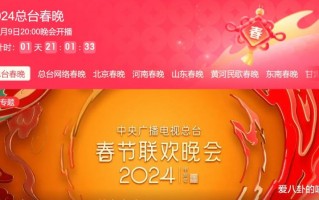 从费翔到小沈阳，那些从春晚一炮而红的明星，后来都咋样了？（今年春晚有没有小沈阳）