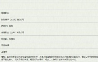 感受荒诞抓马的身后事 《燃烧吧！爸爸》备案立项（燃烧吧2020）