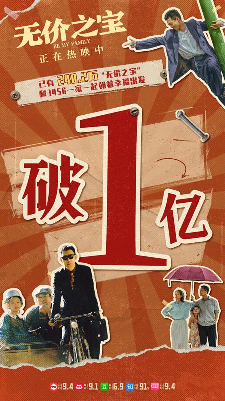 《拯救嫌疑人》蝉联日冠《无价之宝》《惊奇队长2》累计票房破亿（拯救第一集）-第2张图片-九妖电影