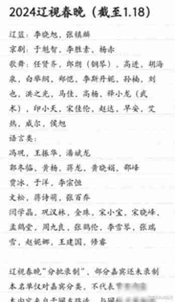 2024辽视春晚逆袭央视，语言类节目星光熠熠，众星璀璨（辽宁春晚语言节目）-第1张图片-九妖电影