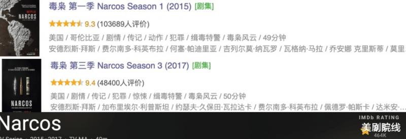 Netflix的五部王牌美剧，太过瘾了（netflix出品美剧）-第2张图片-九妖电影