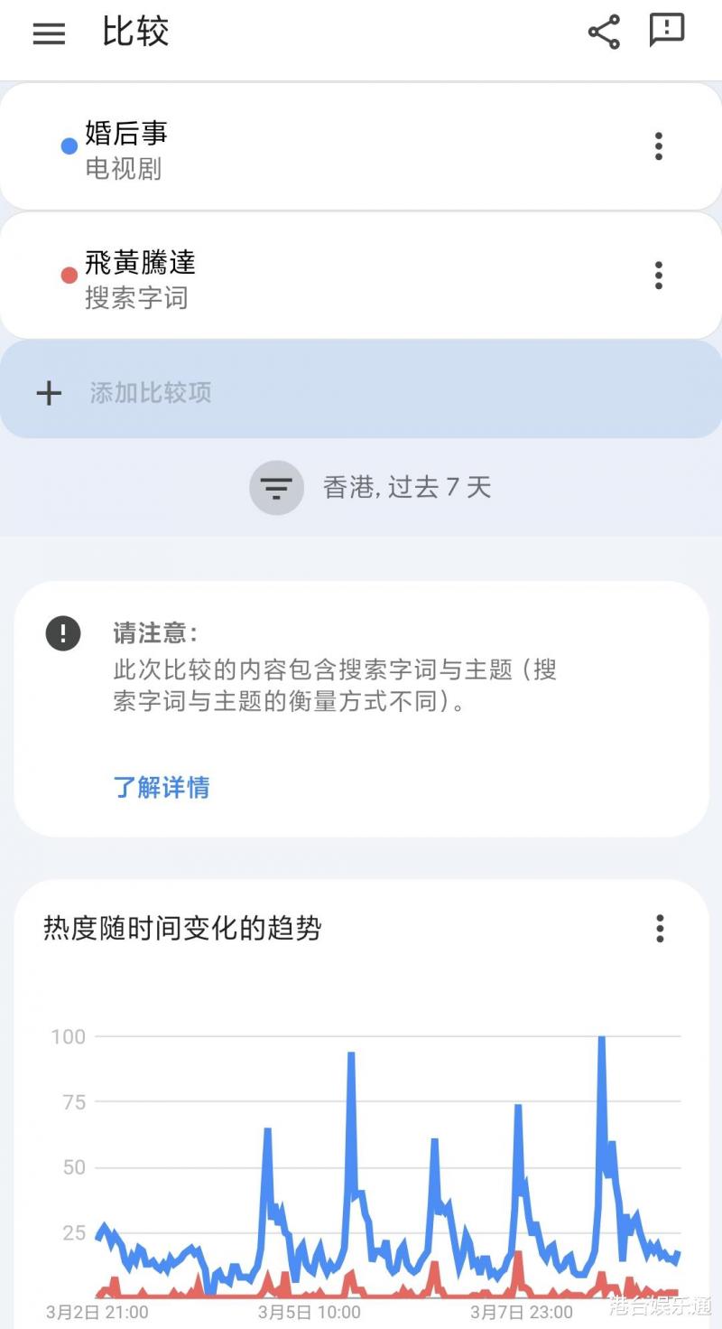 ViuTV重头剧《飞黄腾达》扑街，粉丝甩锅TVB：废柴导演是大台出身（飞黄腾达第一季人物分析）-第2张图片-九妖电影