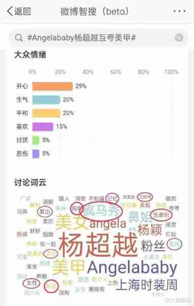 Angelababy出局，无缘新一季跑男，咖位降级不如杨超越（angelababy最新跑男造型）-第5张图片-九妖电影