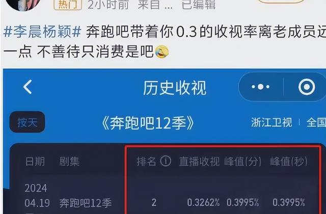 Angelababy的瓜,这次真的有点大了,评论区观点出奇的一致(杨颖的瓜)-第13张图片-九妖电影 Angelababy的瓜,这次真的有点大了,评论区观点出奇的一致(杨颖的瓜)-第13张图片-九妖电影