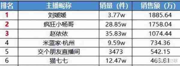 “超级演说家”刘媛媛，为什么从北大才女变成了网红卖货？（超级演说家刘媛媛所有演讲）-第4张图片-九妖电影