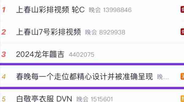 《上春山》还是《占山头》？谁能想到会在春晚看男的演宫斗啊（春山至上）-第20张图片-九妖电影