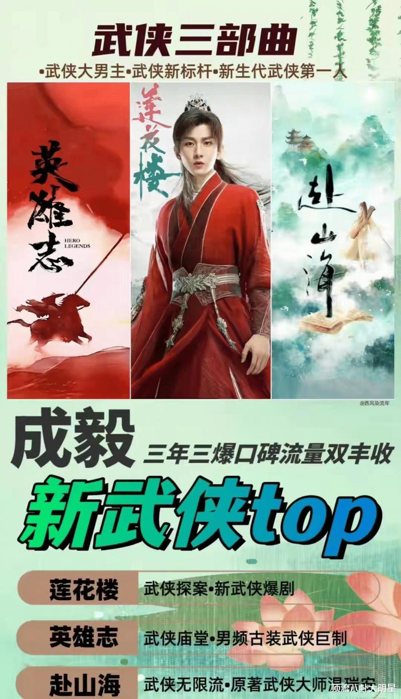 爱奇艺、腾讯、优酷、芒果TV都甩出了“大男频王炸剧”到底谁能独占鳌头呢？-第7张图片-九妖电影