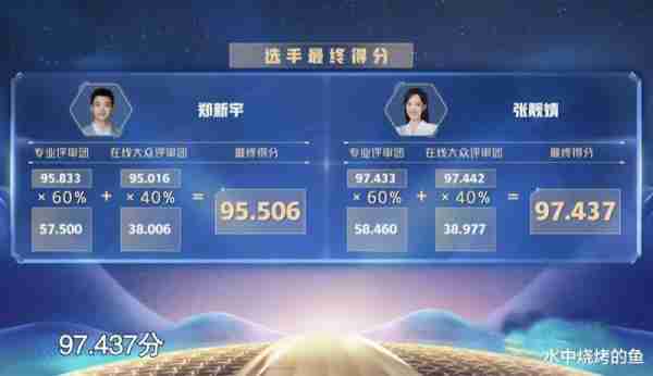 《主持人大赛》挖到两张春晚脸，地方台两花旦双双晋级，集颜值和才华于一身，能力断层领先（主持人大赛参加春晚的主持人）-第16张图片-九妖电影
