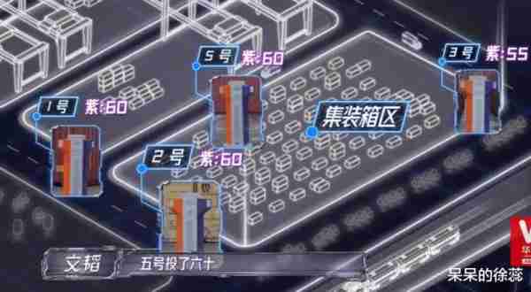 《全员加速中》首播，没了时代少年团，这5个男人撑起了一期高光（全员加速中第一季发布会完整版）-第35张图片-九妖电影