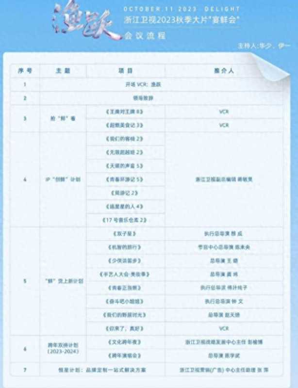 《奔跑吧》被曝招商受影响，杨颖疑已备好公关，代言升级另有原因（最新一期奔跑吧杨颖的衣服叫什么名字）-第4张图片-九妖电影