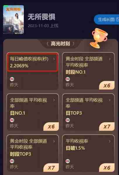《无所畏惧》：这反转大家没想到吧，“扮猪吃老虎”，她隐藏最深（无所畏惧解释）-第5张图片-九妖电影