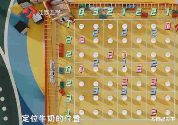 《最强大脑11》项目难度翻车，直接抄袭寒假作业，观众秒解答案（最强大脑所有项目）-第17张图片-九妖电影