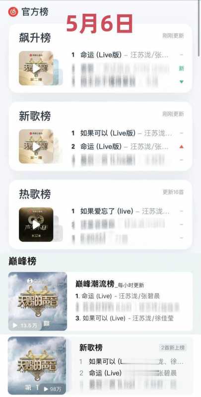 《歌手2024》阵容喜半参忧!“综艺混子”扎堆,四字歌手引争议(歌手第几期)-第10张图片-九妖电影 《歌手2024》阵容喜半参忧!“综艺混子”扎堆,四字歌手引争议(歌手第几期)-第10张图片-九妖电影