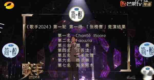 《歌手》大翻车!全网摇人,华晨宇、李宇春、尚雯婕首当其冲(歌手2 综艺节目华晨宇)-第1张图片-九妖电影 《歌手》大翻车!全网摇人,华晨宇、李宇春、尚雯婕首当其冲(歌手2 综艺节目华晨宇)-第1张图片-九妖电影