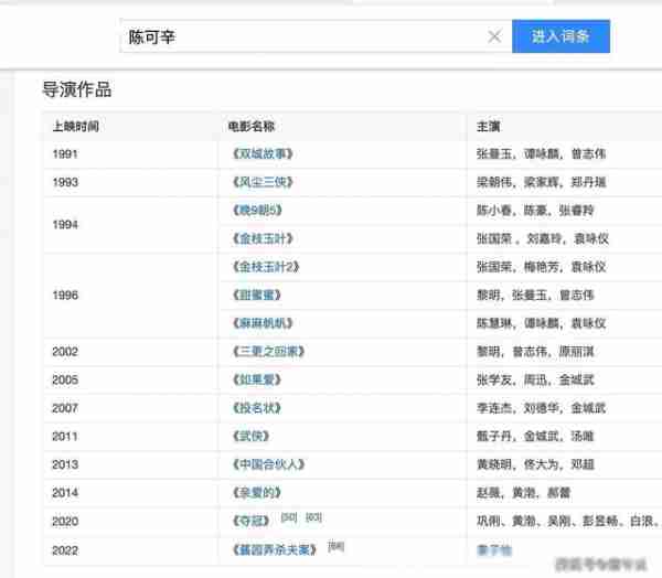 《酱园弄》终于官宣主演阵容了,幂颖撕番彻底落幕,没想谢娜成为(酱园的意思)-第4张图片-九妖电影 《酱园弄》终于官宣主演阵容了,幂颖撕番彻底落幕,没想谢娜成为(酱园的意思)-第4张图片-九妖电影