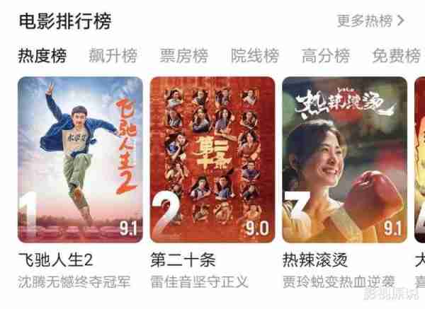 《飞驰人生2》《第二十条》均已免费播出，《热辣滚烫》还在收费（飞驰人生有续集吗）-第4张图片-九妖电影