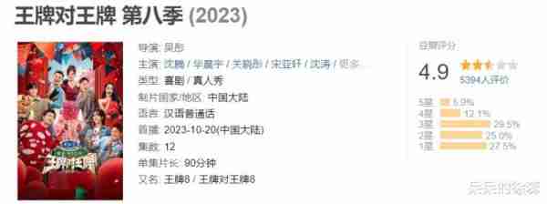 《王牌对王牌》收官口碑出了，观众嘴巴太“狠”，没了她没了灵魂（王牌对王牌哪一集最好笑）-第2张图片-九妖电影