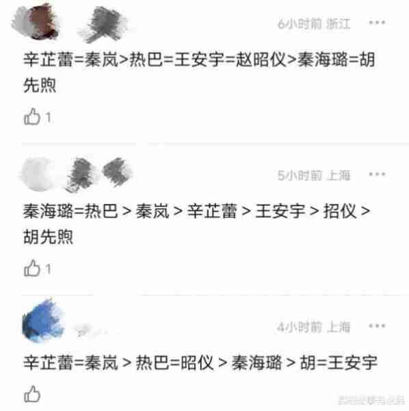 《大农化与少年》：嘉宾好感度排名，王安宇和胡先煦排在最后（大农化与少年第一季爆料）-第2张图片-九妖电影