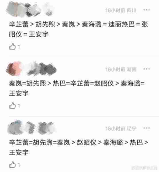 《大农化与少年》：嘉宾好感度排名，王安宇和胡先煦排在最后（大农化与少年第一季爆料）-第5张图片-九妖电影