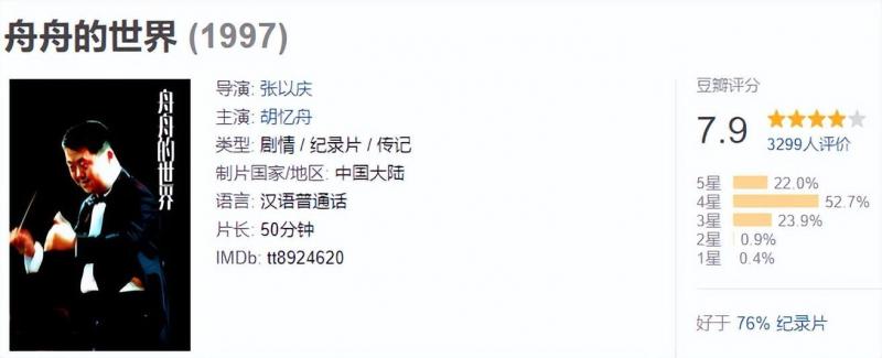 一生仅有三岁智力，却被称为天才登上春晚，如今过上了怎样的生活（智力只有3岁怎么办）-第15张图片-九妖电影