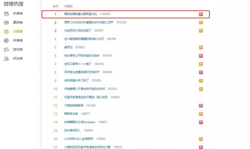 又有男星被曝出轨！愿净身出户与前任复合，陈晓赵丽颖往事被扒出（今年男明星出轨）-第3张图片-九妖电影