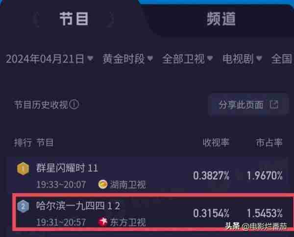 同样演“女特务”，把杨幂和王鸥的演技做比较，差别就出来了（杨幂跟王鸥）-第8张图片-九妖电影