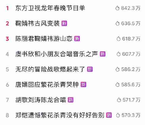 出圈了!东方卫视这一夜,用春晚惊艳了整个中国:我想站起来鼓掌(东方卫视晚会节目单2023)-第13张图片-九妖电影 出圈了!东方卫视这一夜,用春晚惊艳了整个中国:我想站起来鼓掌(东方卫视晚会节目单2023)-第13张图片-九妖电影