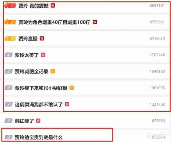 卫视春晚太尬了！网络烂梗扎堆被吐槽，热度全被贾玲一人碾压（卫视春晚精彩节目）-第27张图片-九妖电影