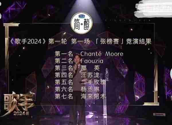 央视开麦摇人，《歌手2024》直播翻车：57岁那英守国门，排名第三！网友：歌是他们唱的，人是观众丢的-第3张图片-九妖电影