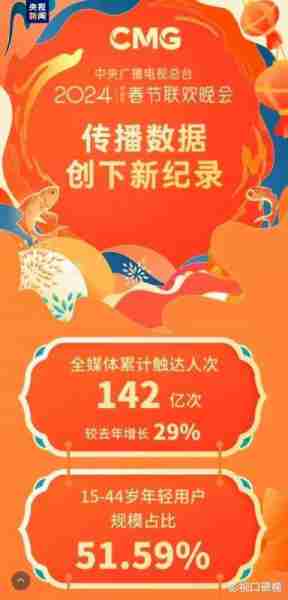 嘲春晚难看的人该停停了！其实挺好看，但是看点早就不在小品上了-第2张图片-九妖电影