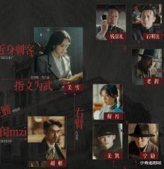女演员长相多重要？《哈尔滨1944》30岁气质女配爆改村姑，不敢认-第21张图片-九妖电影