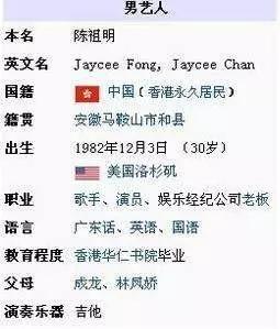 宁为祖国缴百万巨款，也要当中国人！这3位拒改国籍的艺人真霸气-第19张图片-九妖电影