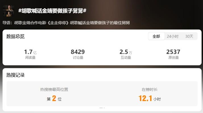 官宣结婚，认亲当舅舅，胡歌把娱乐圈的人情世故演绎的淋漓尽致-第3张图片-九妖电影