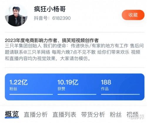 小杨哥入局微短剧，MCN机构有望获微短剧行业巨大红利-第3张图片-九妖电影