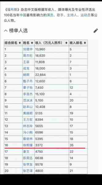 大S是吃了没文化的亏，脑子里坚信自己是女王！一手牌打得稀巴烂-第4张图片-九妖电影
